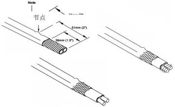 用压敏胶带每隔约50cm处将电热带固定于管道上.   2.